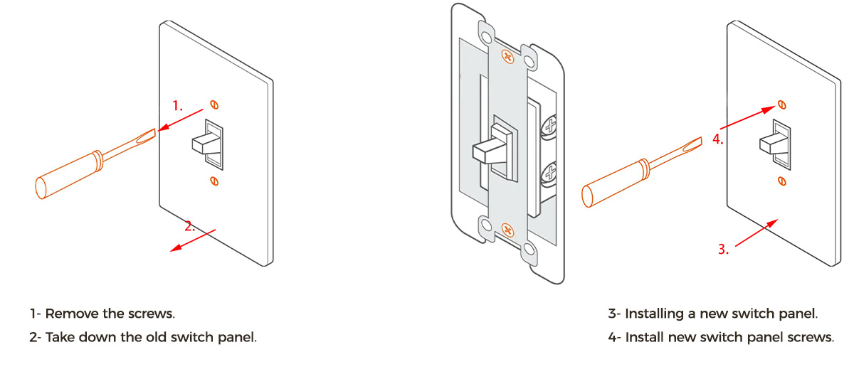 How to Elevate Your Home Decor with Custom Light Switch Covers: A Fun & Easy DIY Guide